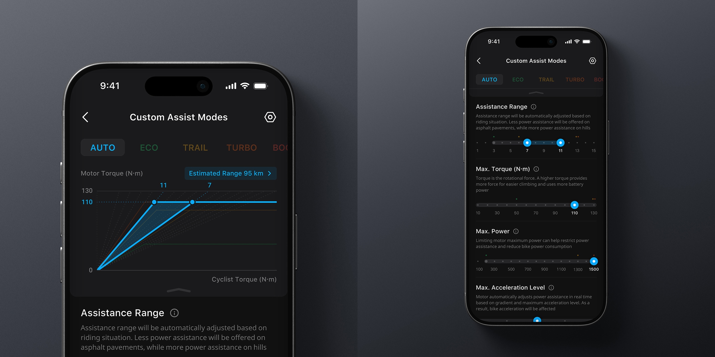 avinox_app